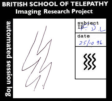 The British School Of Telepathy