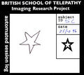 The British School Of Telepathy