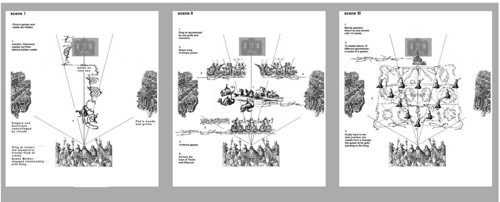 The Composition of the Garden and the Choreography of the Body