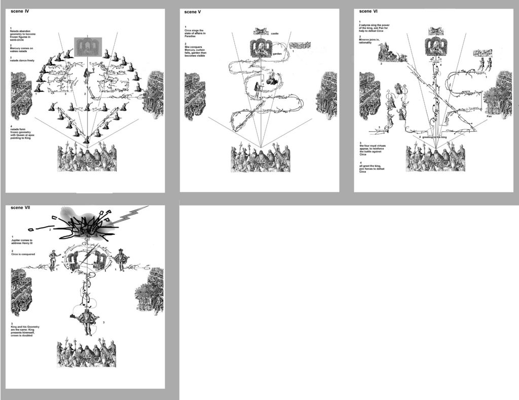 The Composition of the Garden and the Choreography of the Body